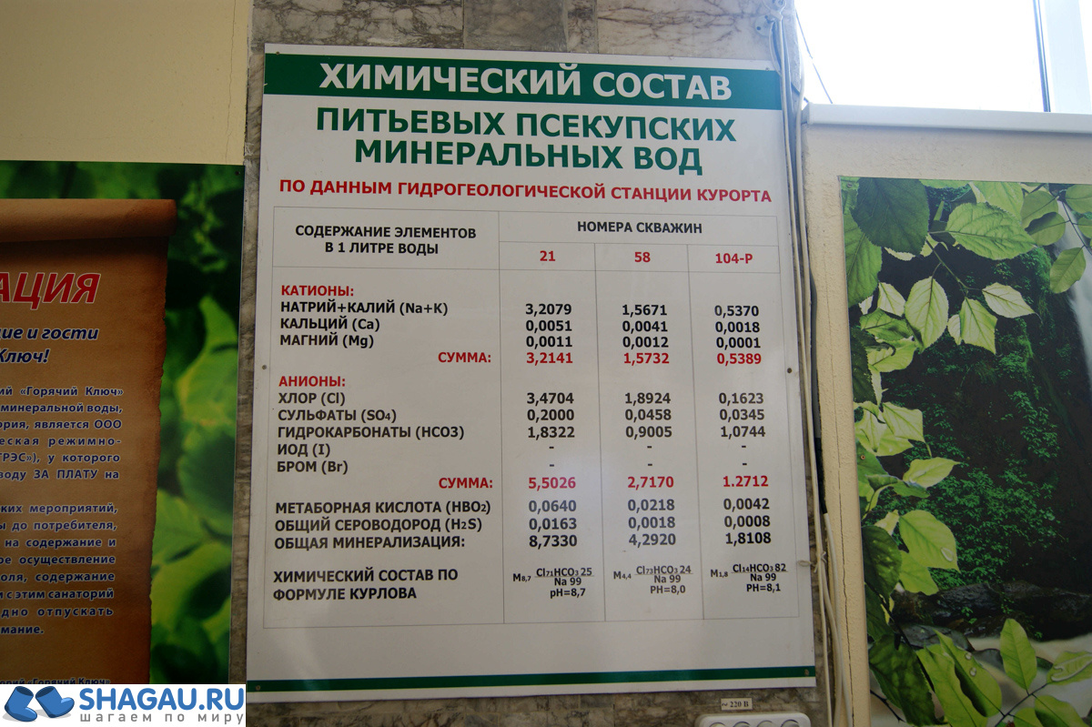 Курорт
