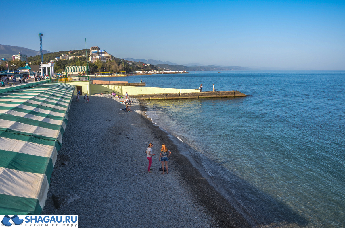 Пляжи в центре Алушты